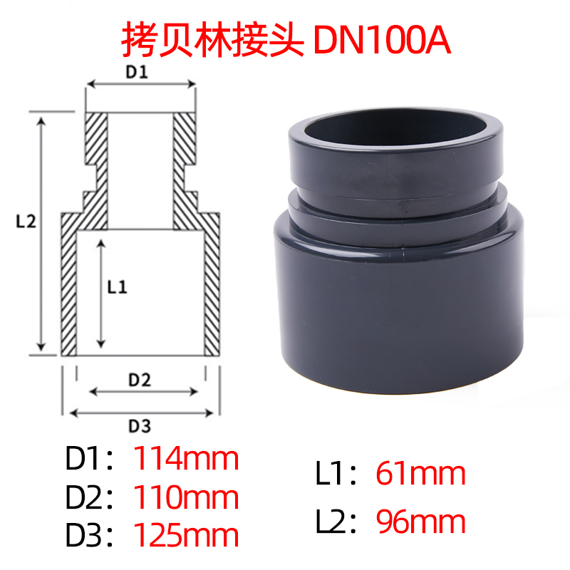 UPVC拷贝林接头PVC管道超滤膜水处理卡套管箍水管沟槽抱箍密封圈