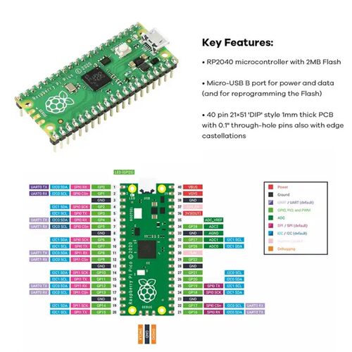 兼容树莓派Raspberry Pi PICO RP2040开发板套件 microPython编程