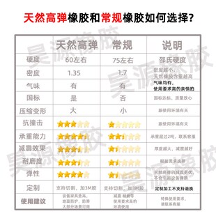 高弹橡胶垫块洗衣机减震垫块防滑长方块加厚耐磨绝缘橡胶板缓冲垫