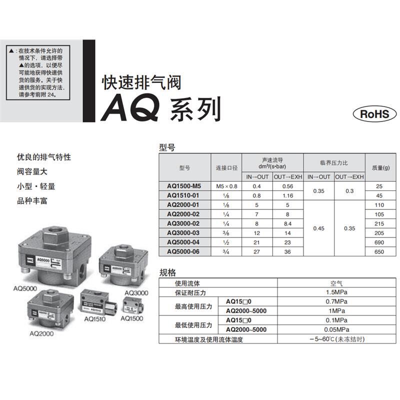 SMC快速排气阀AQ2000-02/AQ3000-03/AQ50