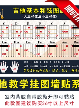 吉他和弦图琴行指法图自粘