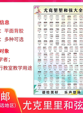 尤克里里和弦自学教材琴行装饰画