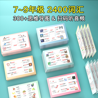 RJ初中英语分类速记单词卡2025