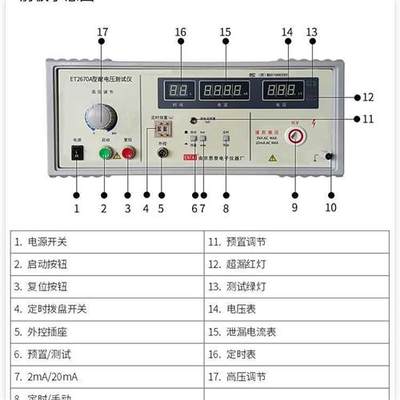 正品耐压测试仪机表5KV ET2670A B南京恩泰电子厂直发货全新原装