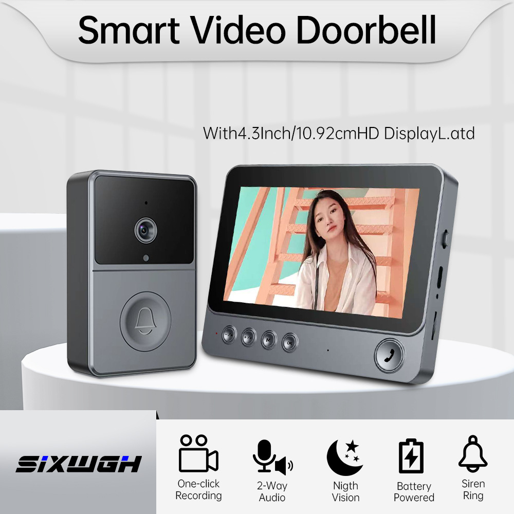 2.4G家用双通远程无线可视对讲