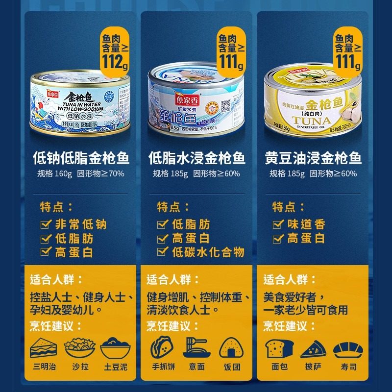 Fish Home Perfum-soaked Tuna in 10 cans, Meal Replacement Sushi Salad, Ready-to-eat low-fat Fish, Fitness tuna thumbnail 3