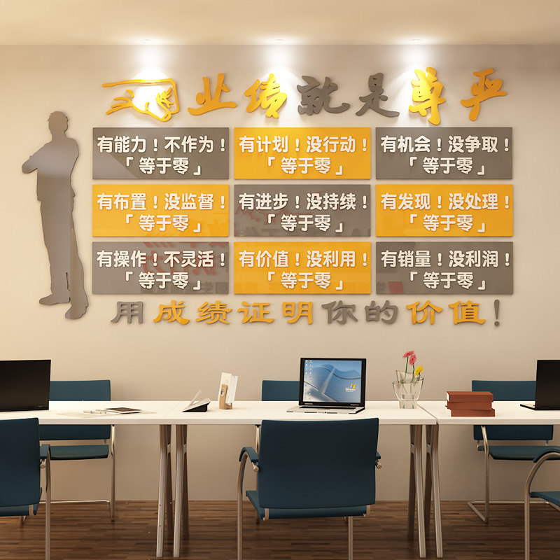 业绩就是尊严墙贴公司销售部文化墙企业会议室销售办公室墙面装饰