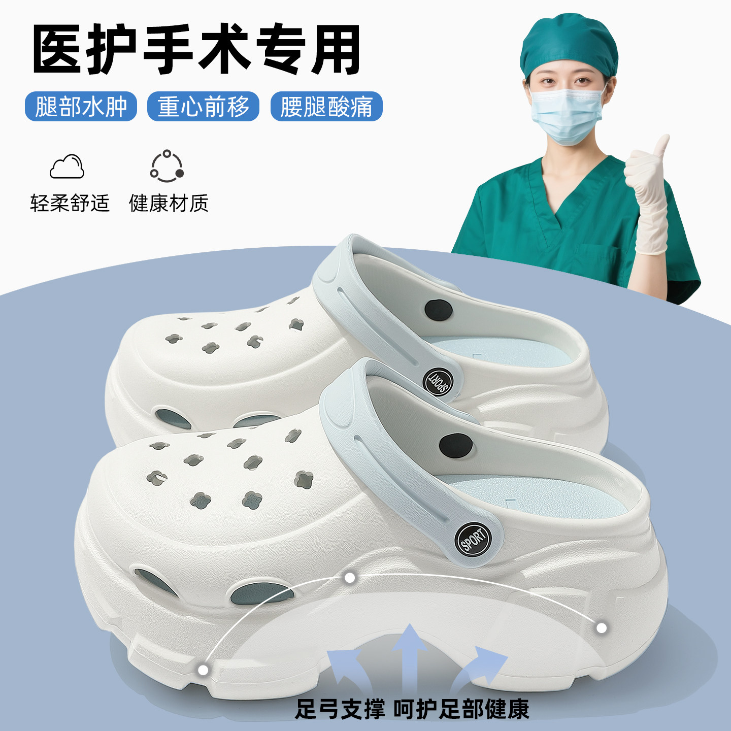 手术室洞洞鞋女款2026新款外穿防滑防臭足弓支撑医护专用凉拖鞋女