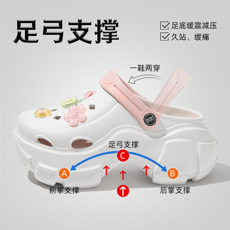 足弓支撑不累脚厚底洞洞鞋女款