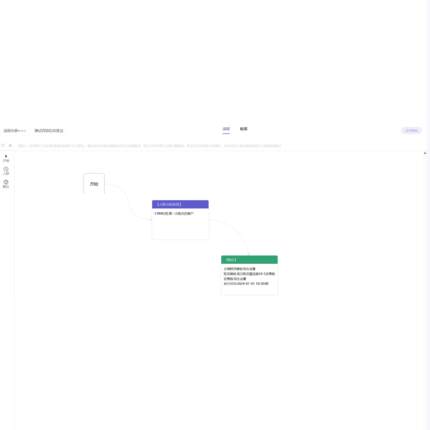 JAVA CRM 营销画布 人群分组 客户分析