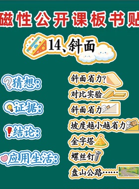 板书贴设计磁力贴教学专用磁性贴