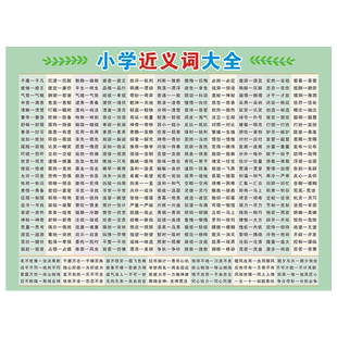 学生小学反义词近义词成语文学常识大全知识挂图墙贴道德经弟子规