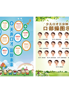 少儿播音主持演讲口才训练语言表演艺术培训机构学校教室装饰挂画