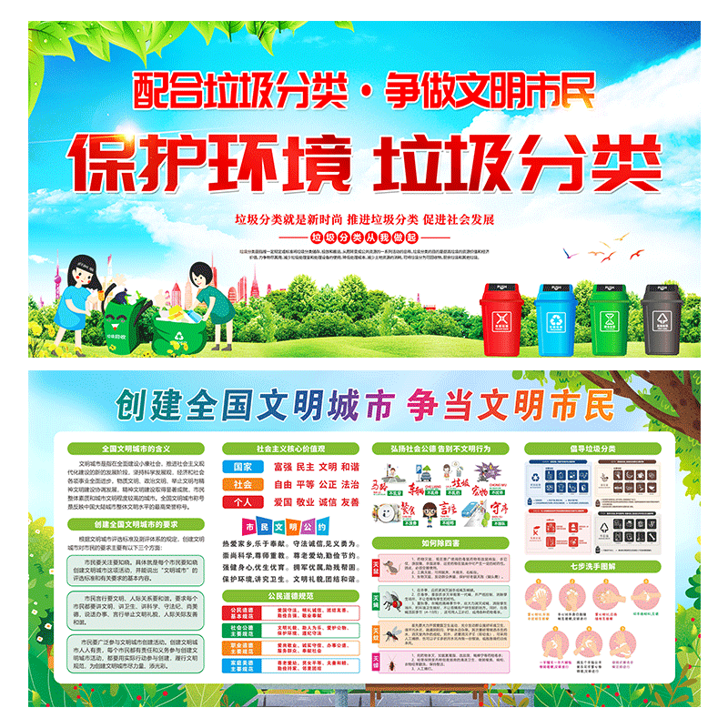 新款垃圾分类宣传画海报环境保护贴纸标识贴画文明公益海报墙贴