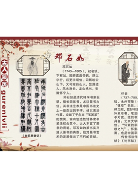 硬笔书法培训班教室布置装饰墙贴机构文化墙走廊握笔笔画坐姿挂图