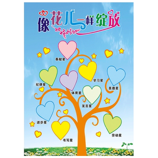 小学生教室布置班级文化墙贴画托管班墙面装饰小组评比栏班级之星