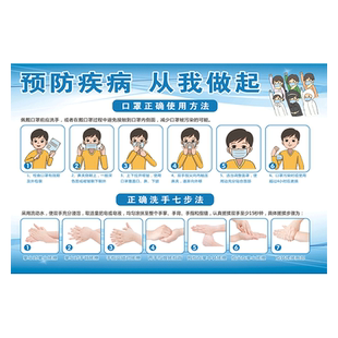 卡通动物七步洗手法墙贴流程步骤图幼儿园贴画校园防疫宝宝卫生间