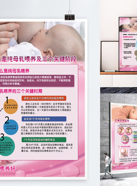母婴室海报贴纸母乳喂养挂画宣传提示牌装饰墙贴月子中心母乳喂养
