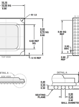 全新原装 AD9176BBPZ 封装BGA-144 宽带信道选择器的双路 AD9176