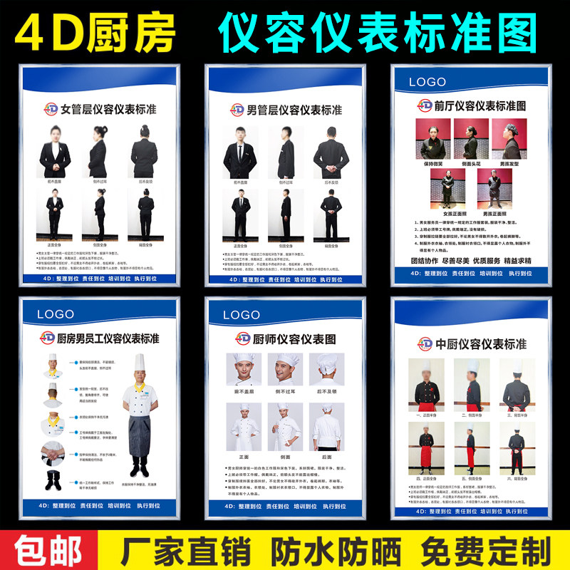 前厅4d操作标准流程图餐饮后厨管理制度酒店仪容仪表全套中成伟业
