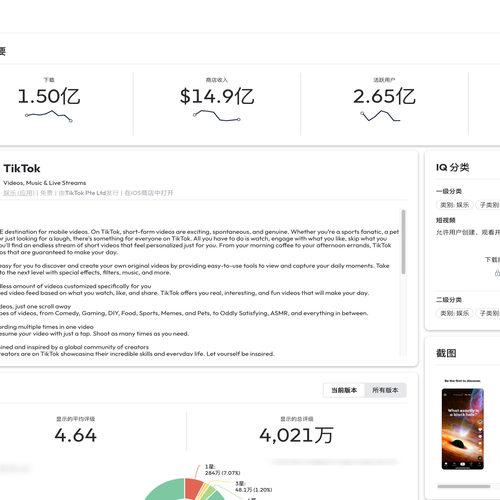 appannie app annie data ai sensortower收入下载活跃留存分国家