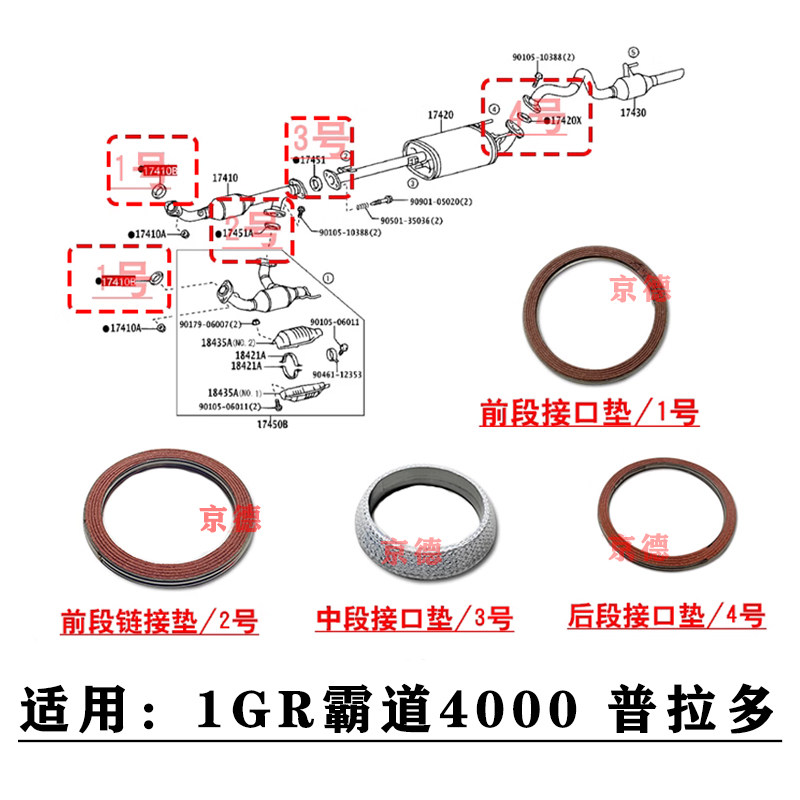 适用1GR霸道4000普拉多前中后段排气管催化接口垫片平垫锥形垫