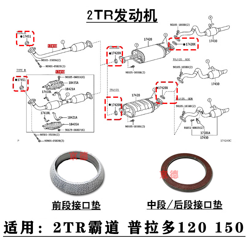 适用2TR霸道普拉120 150多前中后排气管消音器接口垫片锥形衬垫