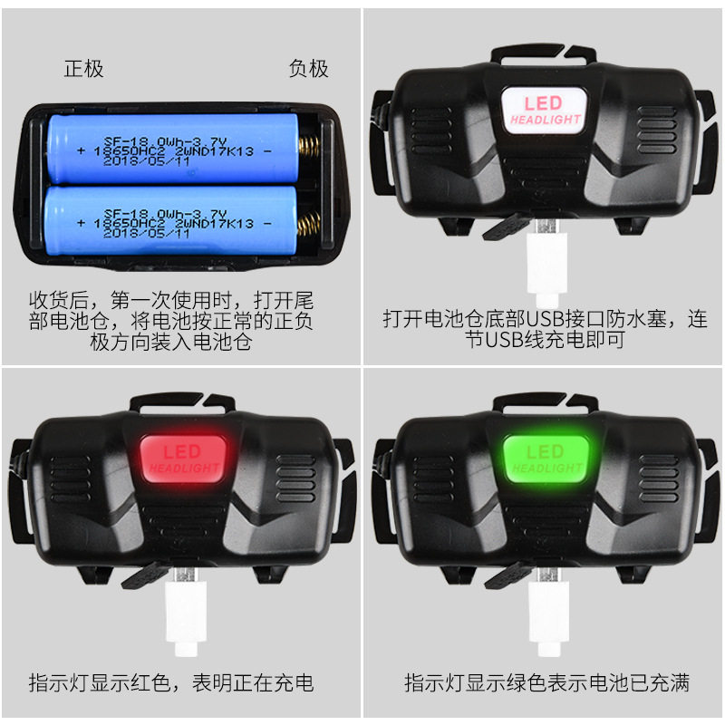 LED超亮头灯铝合金旋转变