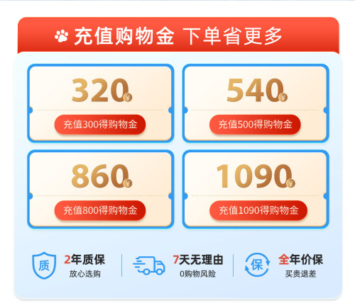 5月有价优惠券