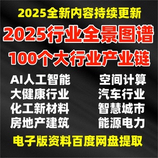 2025图解100个产业链新版大行业全景图谱资料分析报告整理