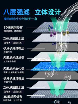 亚峰鱼缸过滤棉专用过滤材料滤材生化魔毯鱼池海绵8d高密度净化6d