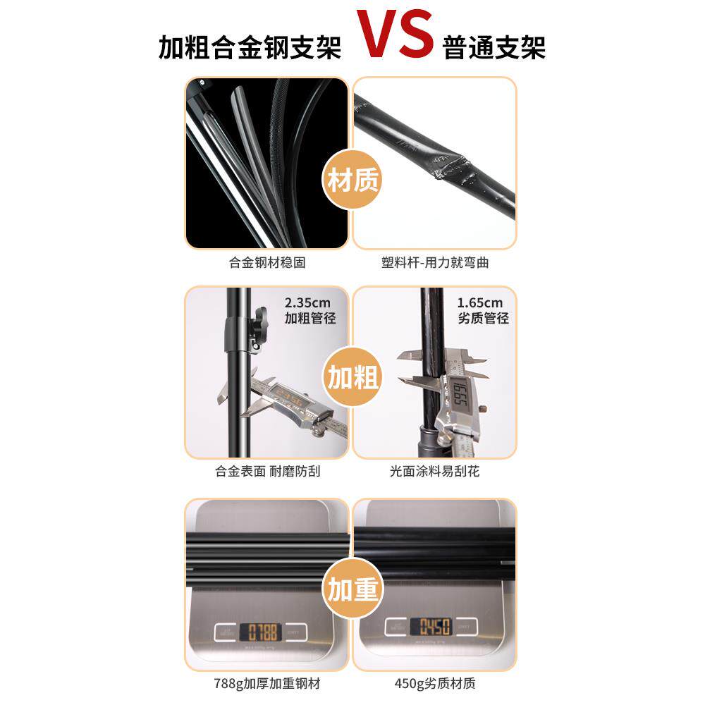 【加粗稳定】摄影背景架绿幕抠像布绿布拍摄背景布t型支架直播间