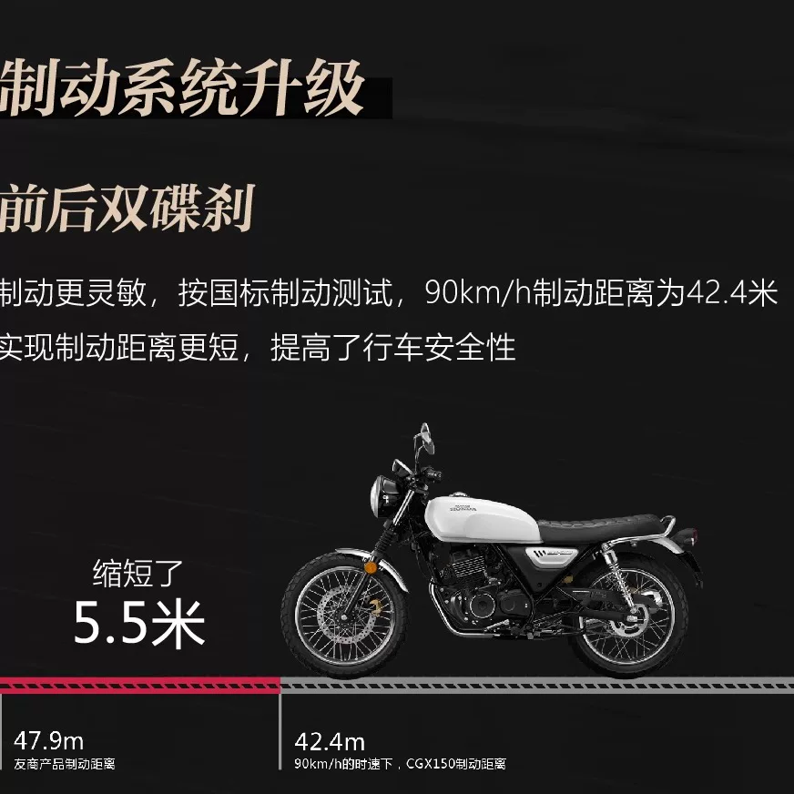 Ретро-мотоцикл Wuyang Honda CGX150