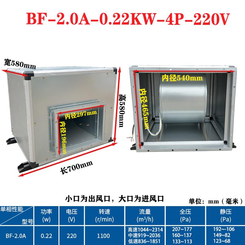 新款九州普惠BF离心风机箱式新风机空调风柜静音厨房排油烟柜包邮