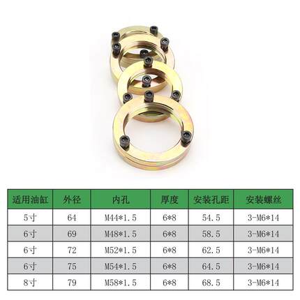 新款车床中空液压卡盘回转油缸锁紧行程限位螺母48*1.5调节定包邮