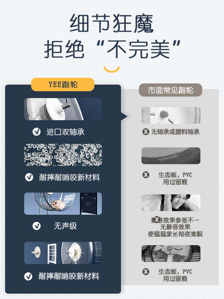 yee仓鼠跑轮超静音透明超大滚轮金丝熊跑步机亚克力造景玩具用品
