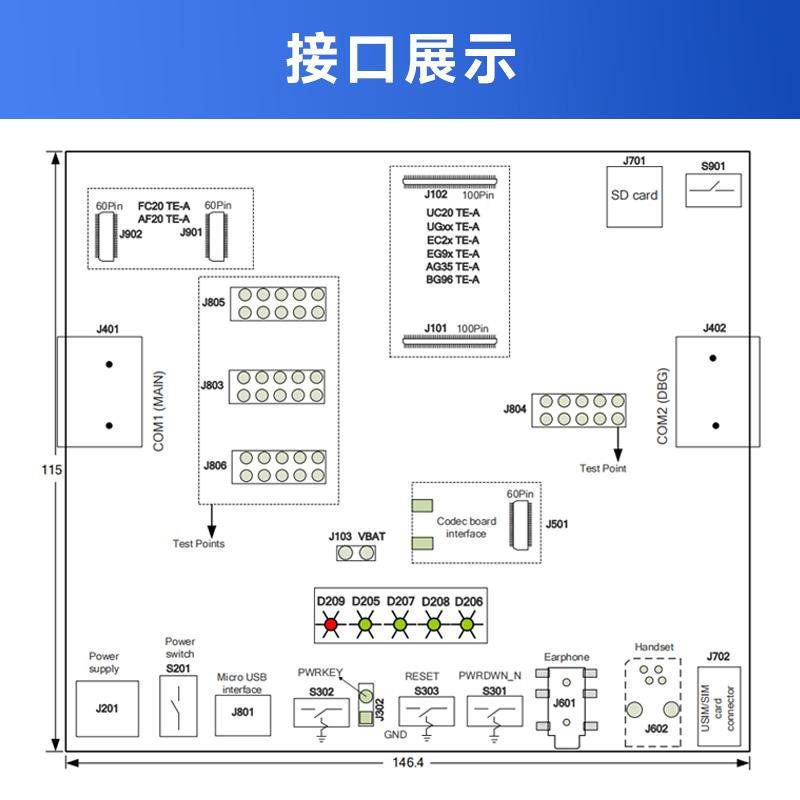 移远通信EVB工具UMTS&LTEEVB-KIT+EC20CE-TE-A物联网4G模块开发板