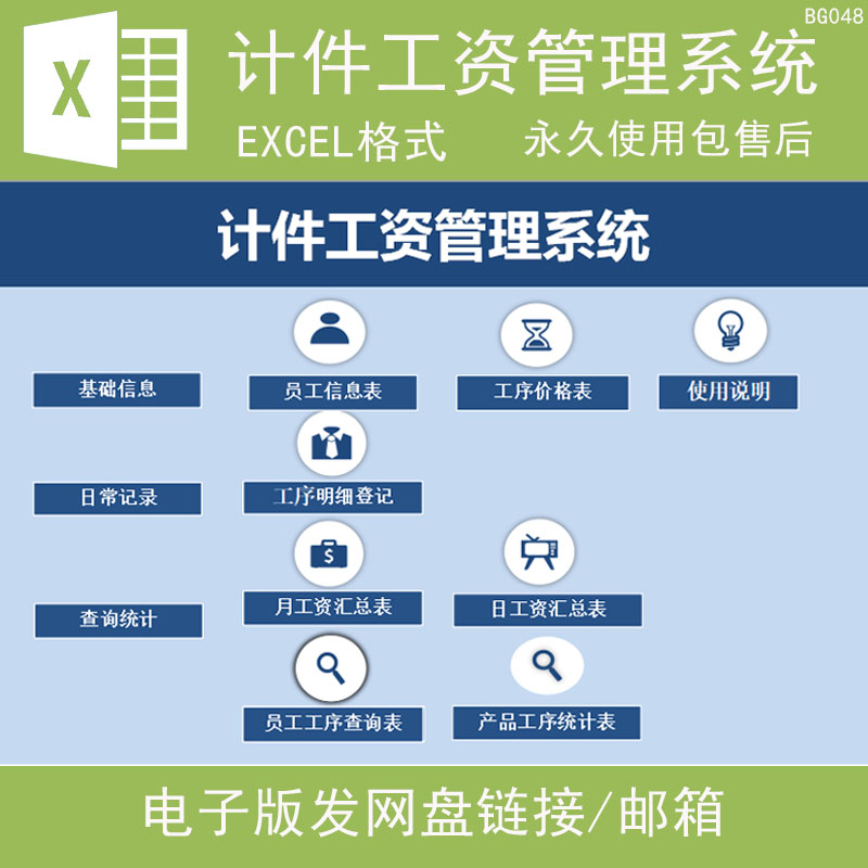 员工计件工资工序计算excel表格系统自动生成月工资汇总查询统计