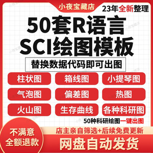 R语言绘制SCI科研图50套Rstudio绘图数据代码分析模板素材教程