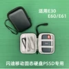 Товары от 广州捷纳电子