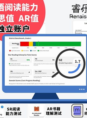 star reading英语阅读能力水平测试出的报告上有lexile值有ar值SR
