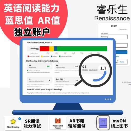 star reading英语阅读能力水平测试出的报告上有lexile值有ar值SR