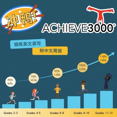 Achieve3000蓝思阅读测试A3000英语中考高考原版阅读学术科普写作
