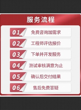 代码编写java代做c++程序代编程Python代写c#设计C语言定制matlab