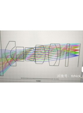 专业光学设计代做-Zemax、CodeV、Lighttools成像/照明设计及仿真