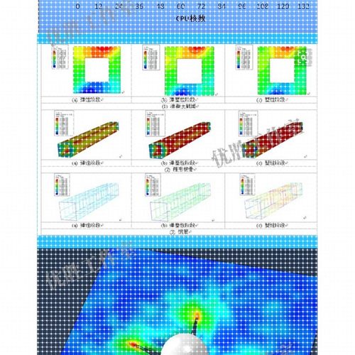 代做ANSYS/ABAQUS/fluent/workbench/comsol有限元CAE彷真分析CFD