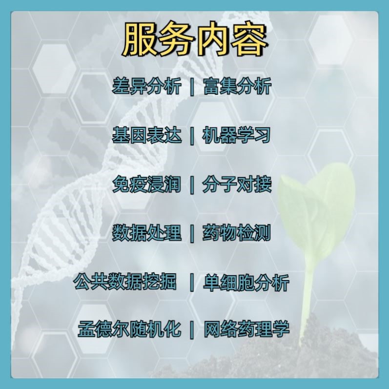 随机森林模型||相关性随机森林气泡图|SCI作图|R语言