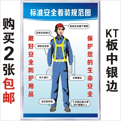 标准安全着装规范图工地车间标语标识牌制度牌工厂宣传海报墙贴KT