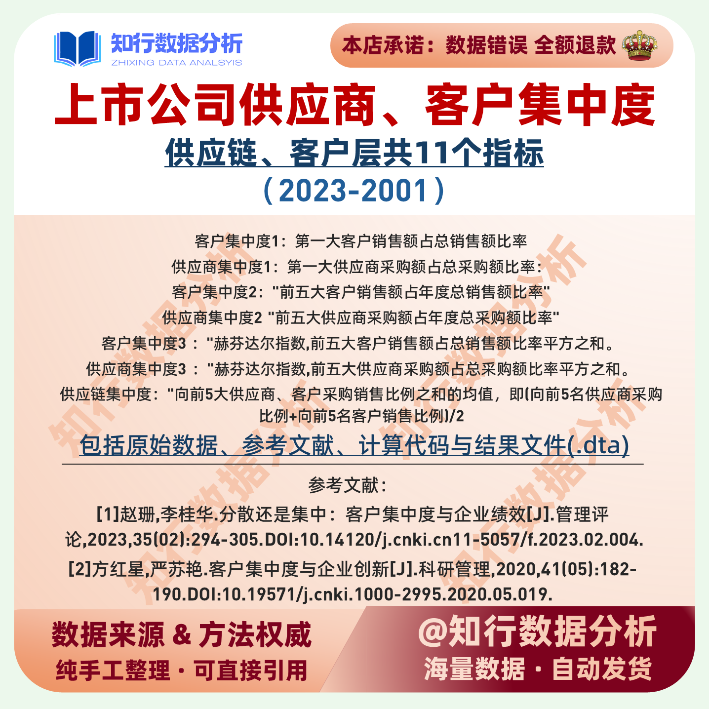 上市公司供应链、供应商、客户集中度2023-2001含原始、计算代码