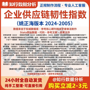 上市公司供应链韧性2024-2005含Stata原始、代码与结果